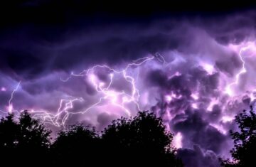 Photo Static electricity