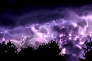 Photo Static electricity